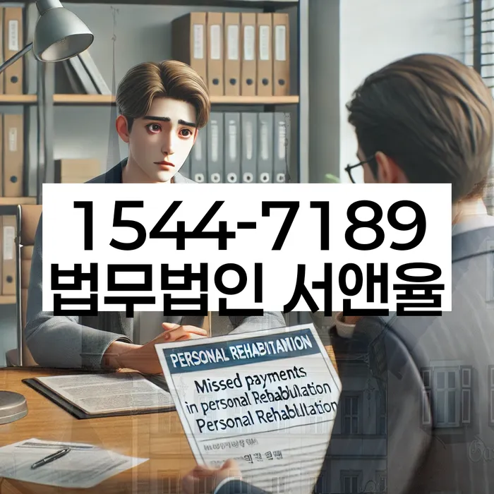 임차권등기말소 방법